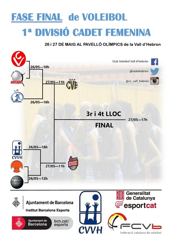 El CV Vall d’Hebron acull la Fase Final de Primera Divisió Cadet Femenina