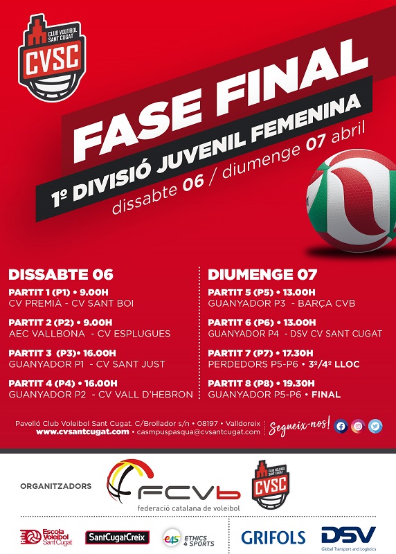 Fase final Juvenil Femenina a Sant Cugat amb dues places pel Campionat d´Espanya en joc