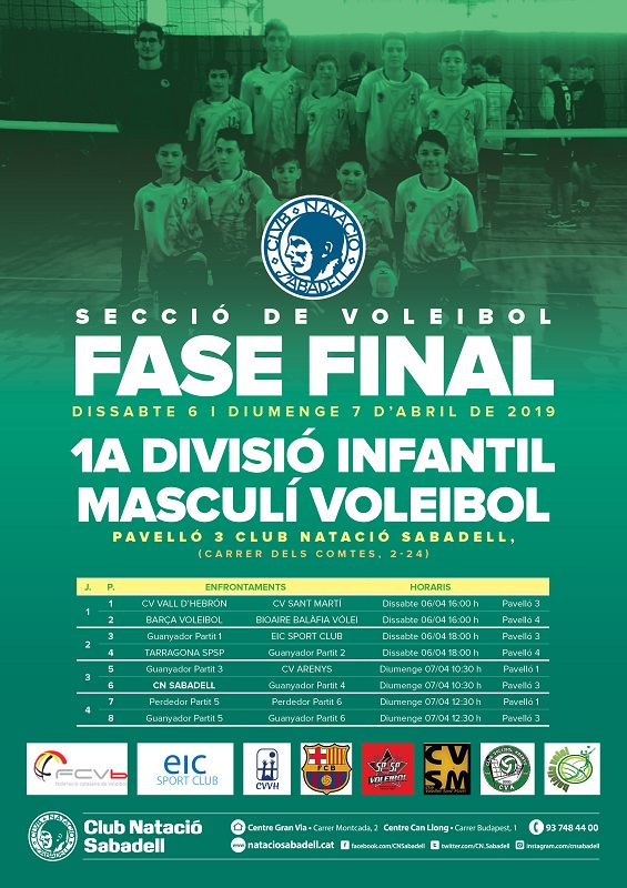 Sabadell acull aquest cap de setmana la fase final infantil masculina