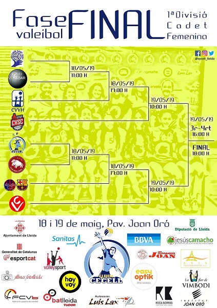 En joc a Lleida dues places més pel Campionat d’Espanya cadet femení