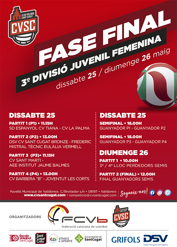 El Campió de Catalunya de Tercera Divisió Juvenil femenina es coneix diumenge a Sant Cugat