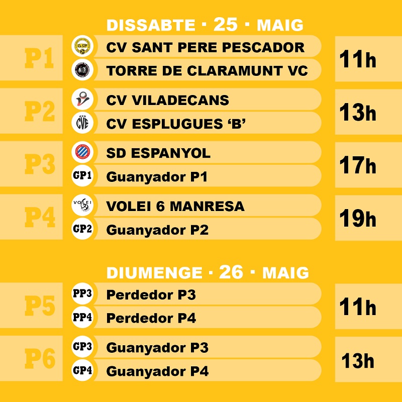 L’ascens i el títol de campió de Tercera Divisió Sènior femenina es juga a Sant Pere Pescador