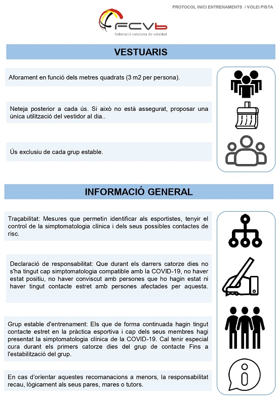 Disponibles els protocols d’inici de temporada per a clubs i entitats