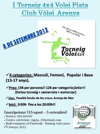 I Torneig 4x4 a Arenys de Mar